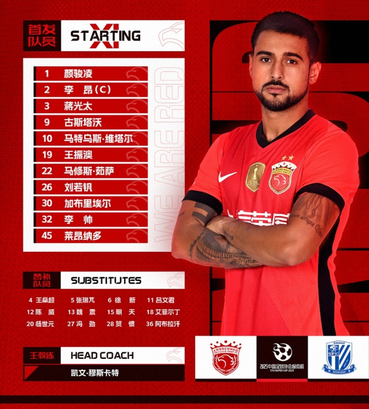  2025超級杯上海海港vs上海申花 ，今日首發(fā)名單