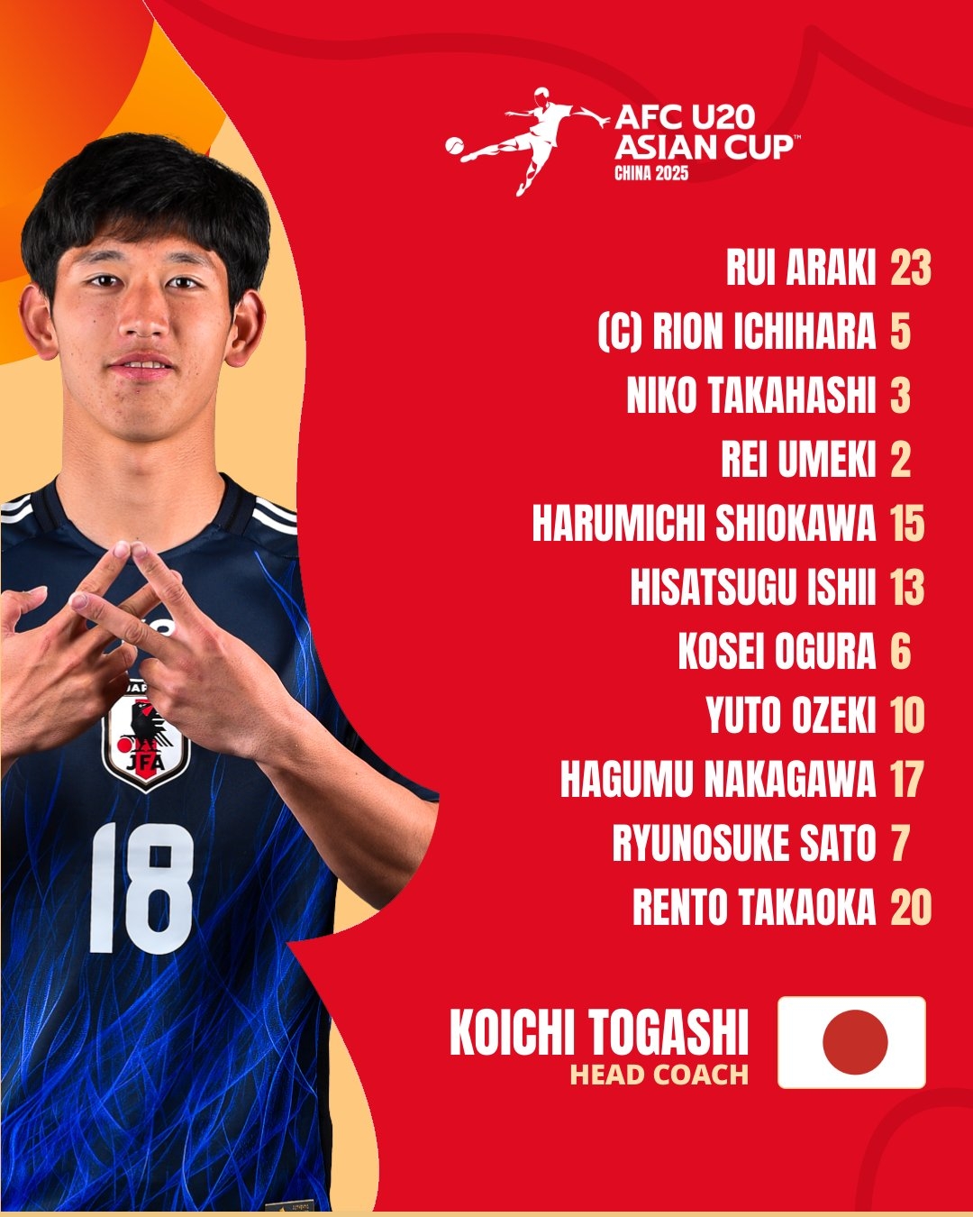  U20亞洲杯日本vs泰國(guó)首發(fā)：高岡伶颯、高橋仁胡、佐藤龍之介先發(fā)