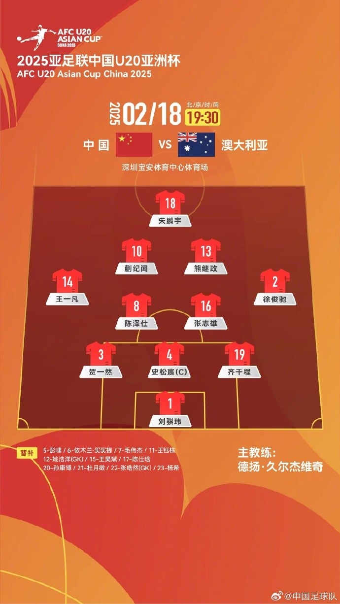  U20亞洲杯中國隊vs澳大利亞隊，中國隊首發(fā)名單出爐
