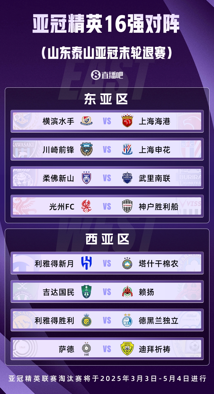  山東積分清零！亞冠精英聯(lián)賽16強對陣：申花vs川崎，海港vs橫濱