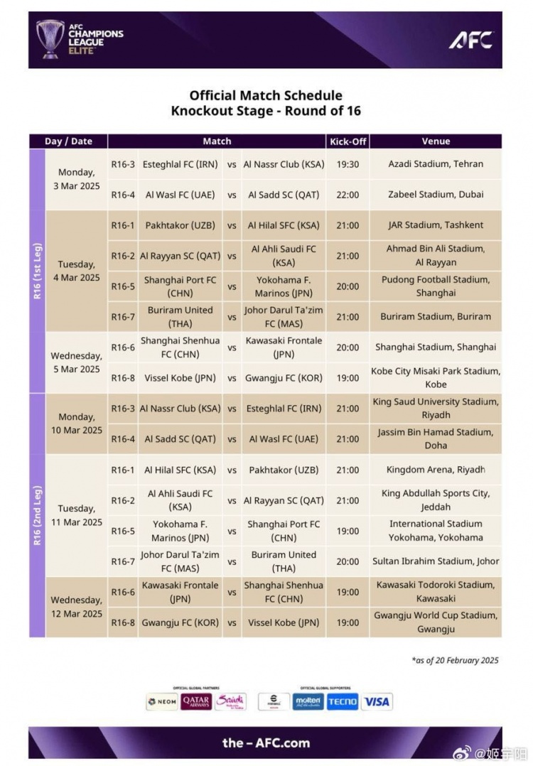  亞冠1/8決賽賽程：海港、申花3月4/5日、11/12日進行兩回合比賽