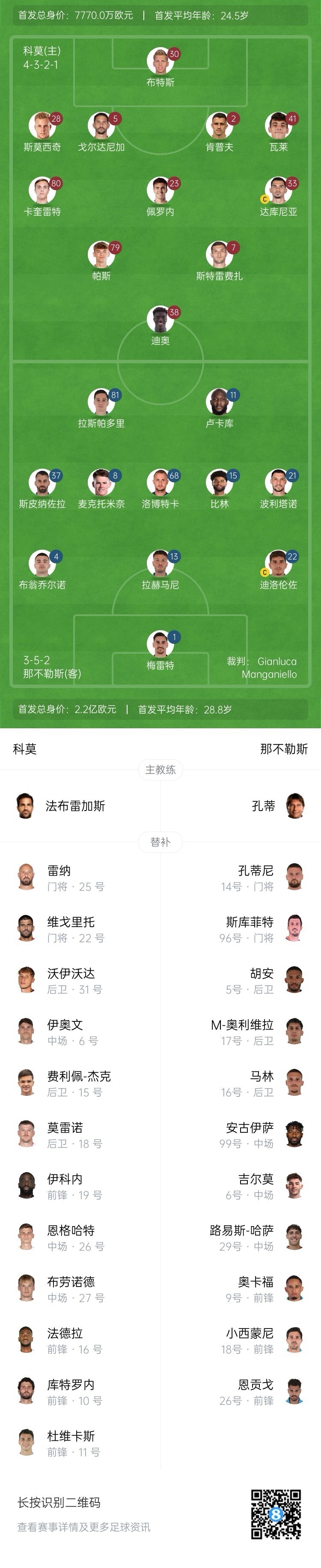  科莫vs那不勒斯首發(fā)：盧卡庫(kù)、麥克托米奈先發(fā)，尼科-帕斯出戰(zhàn)