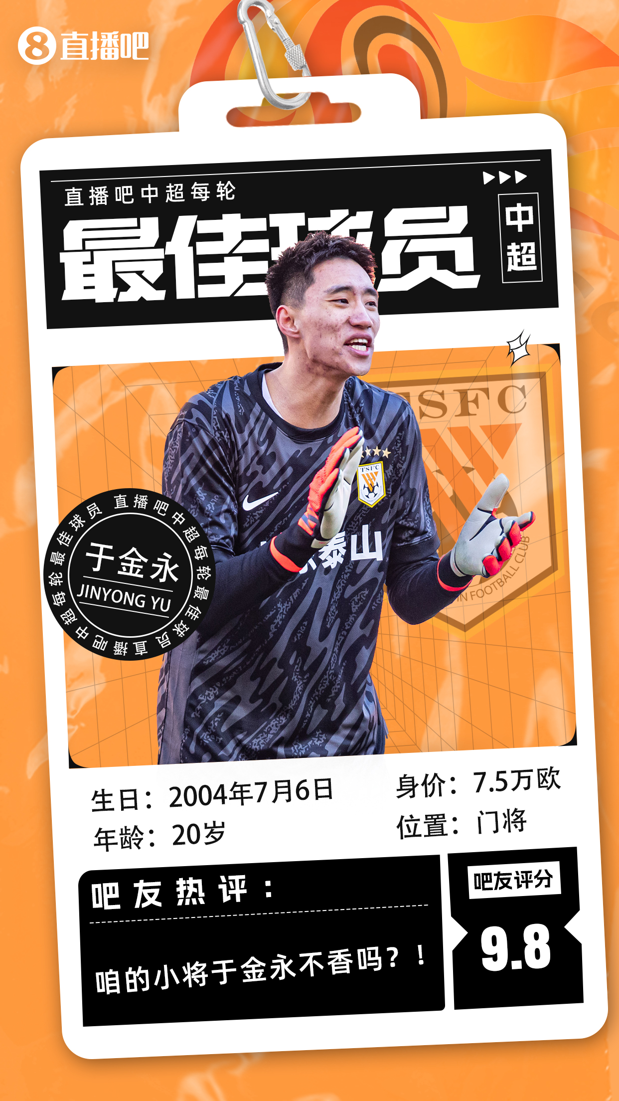  【直播吧】中超首輪最佳球員：于金永險勝，得票率僅多基萊斯1.7%