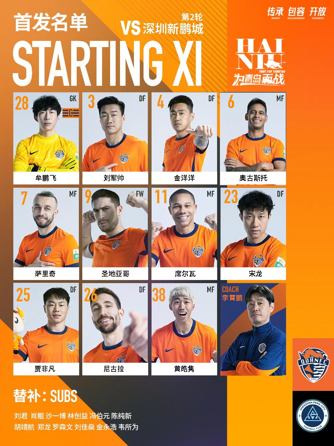  海牛vs新鵬城首發(fā)：五外援對決！姜至鵬先發(fā)，拜合拉木替補(bǔ)