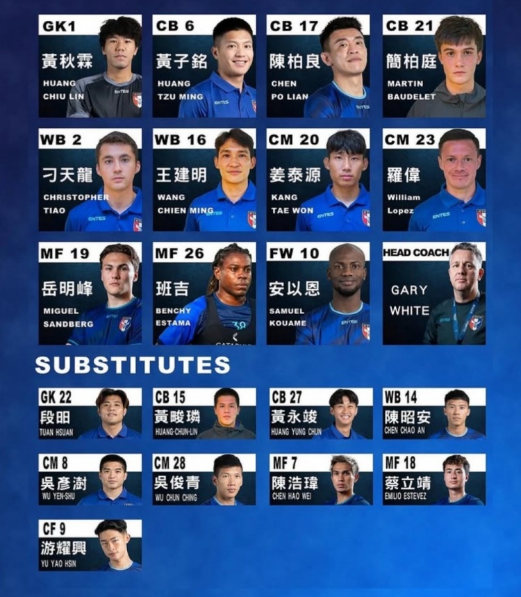  中國臺灣媒體：簡柏庭和蔡立靖不符合足協(xié)注冊規(guī)則，無緣中甲球隊