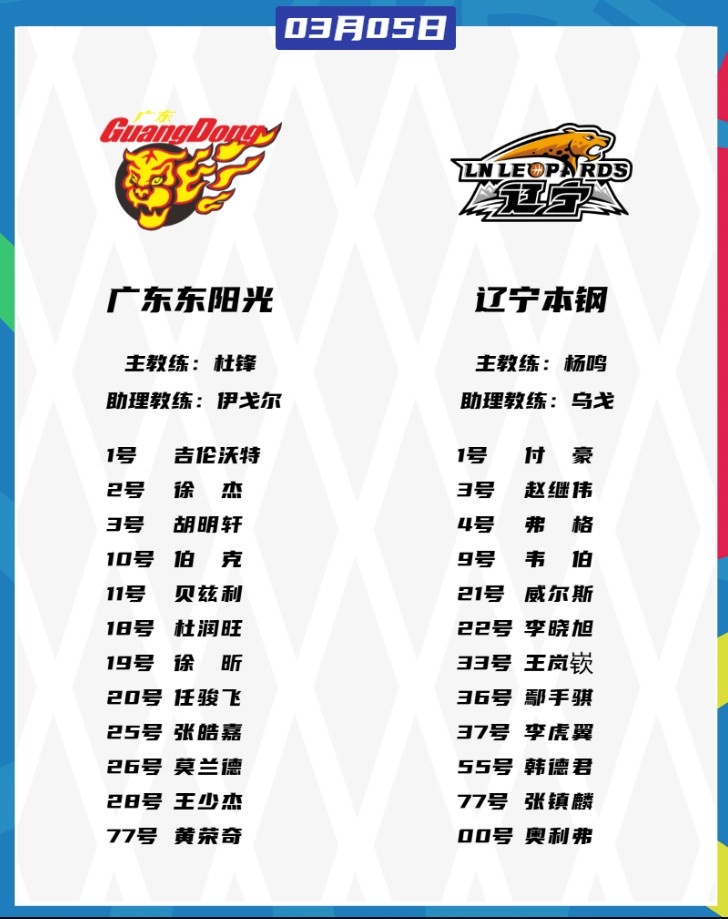  廣東VS遼寧大名單：胡明軒、張鎮(zhèn)麟都將復(fù)出 徐杰、趙繼偉出戰(zhàn)