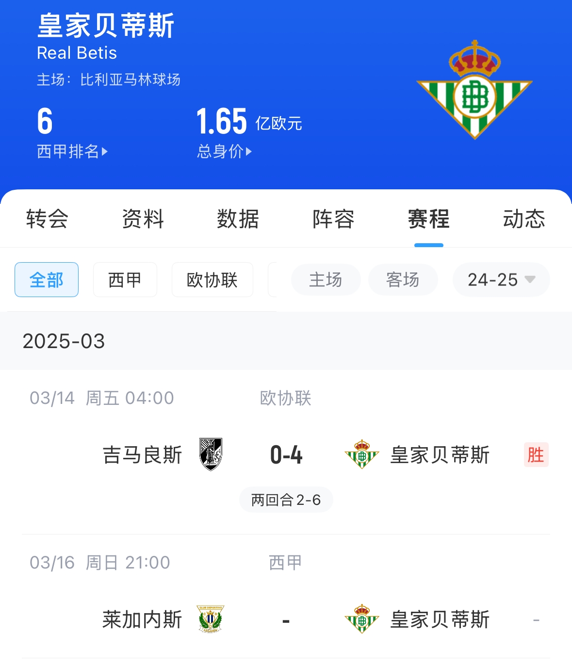  西媒：貝蒂斯畢包皇社均不滿72小時(shí)踢2場，巴薩之后賽程也是如此
