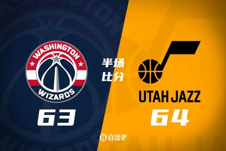  狀元之爭！半場戰(zhàn)報：奇才63-64落后爵士 薩爾20分&塞克斯頓16分