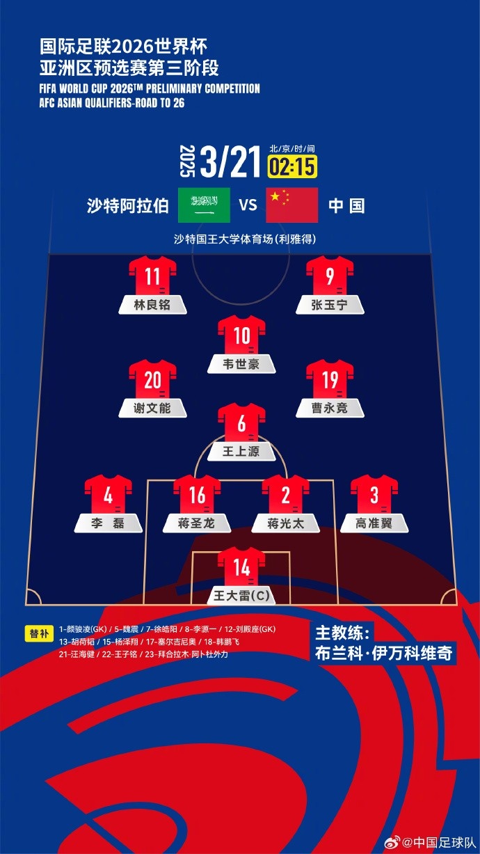  2026美加墨世界杯亞洲區(qū)18強賽沙特vs中國，中國隊首發(fā)陣容