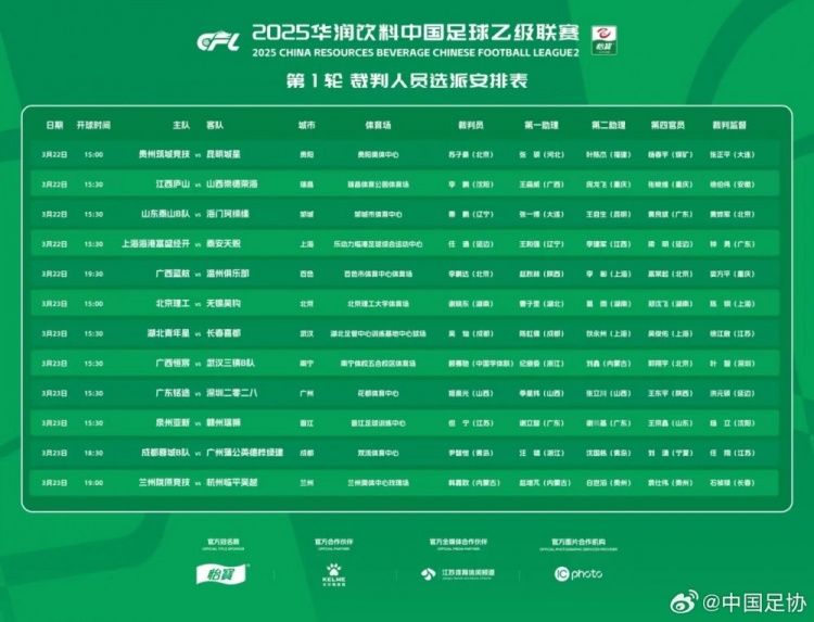  中乙首輪裁判名單：蘇子豪執(zhí)法貴州vs昆明，任通執(zhí)法海港B隊(duì)比賽