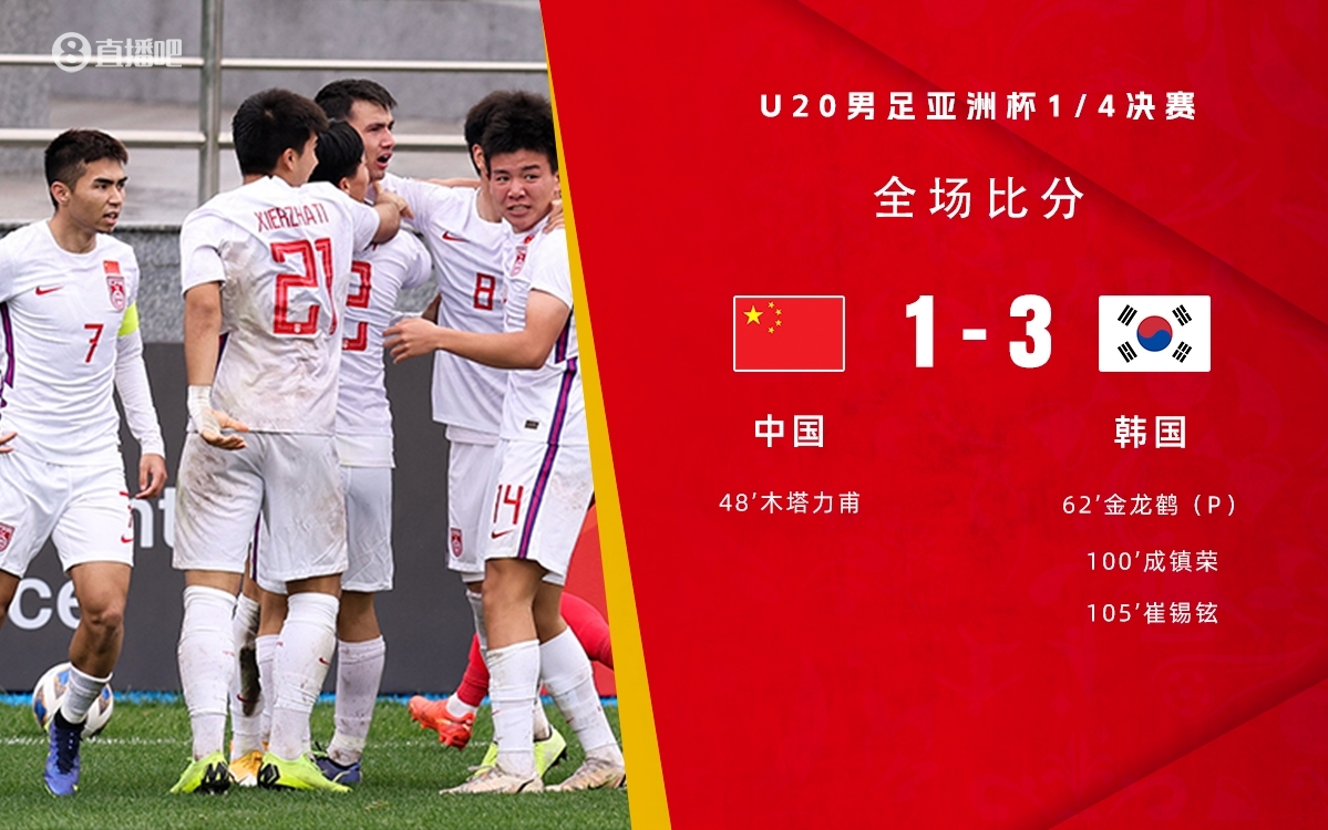  復仇！U22國足絕殺復仇韓國，2年前U20亞洲杯加時憾負無緣世青賽