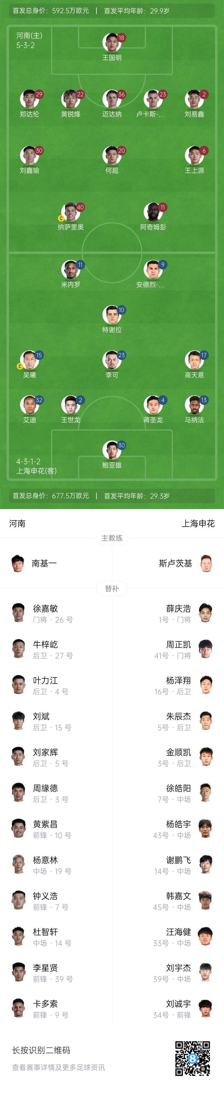  河南vs申花首發(fā)：阿奇姆彭、王上源先發(fā)，蔣圣龍、高天意出戰(zhàn)