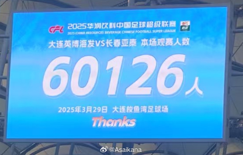  中超歷史第二！英博首個中超主場觀眾60126名 僅次2012年南京奧體