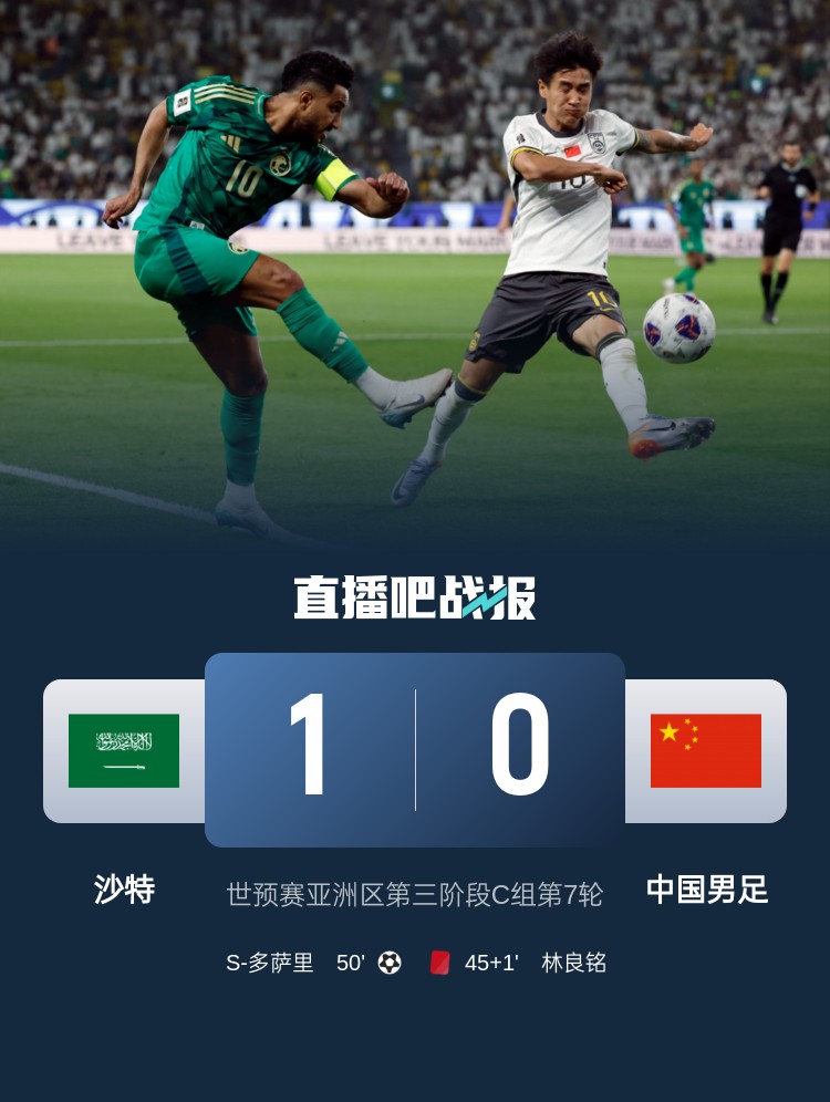  1-0小勝?lài)?guó)足終結(jié)沙特在18強(qiáng)賽191天的進(jìn)球荒，上次進(jìn)球也是戰(zhàn)國(guó)足