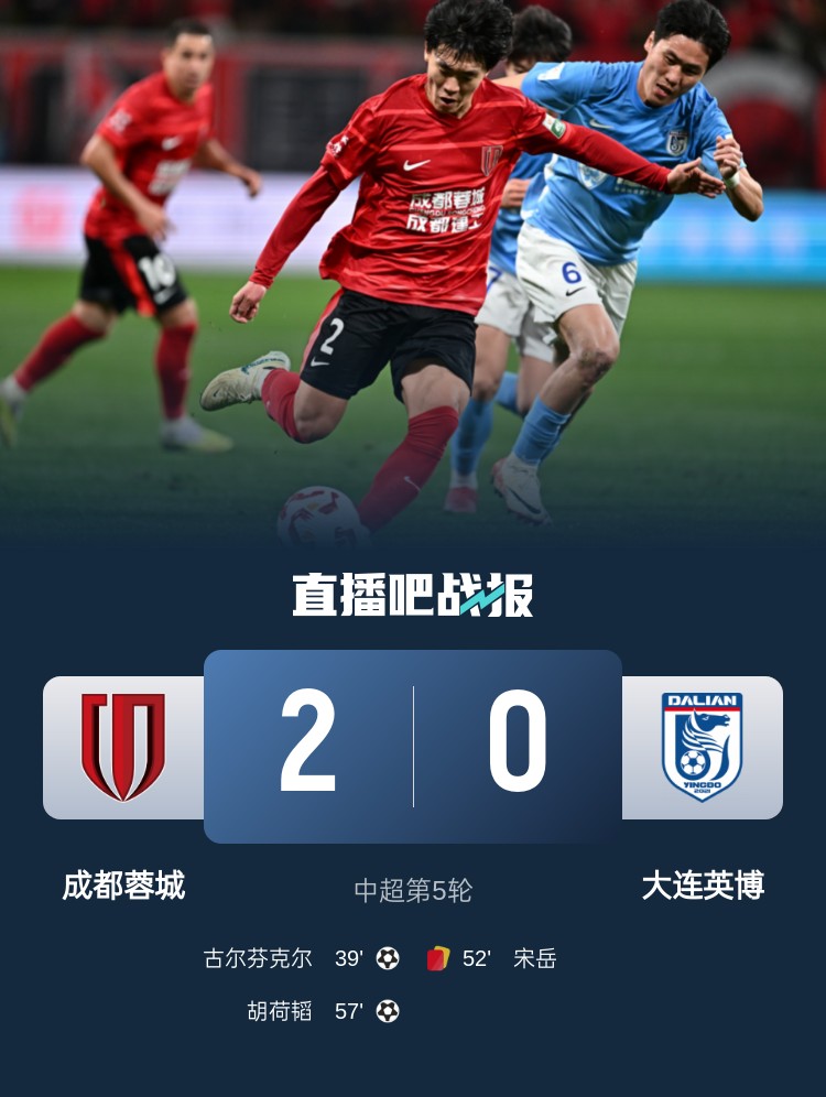  蜀道難！足球報：大連球隊近6年未在四川取勝 英博被蓉城全面壓制