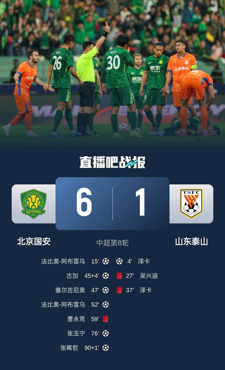  東體：泰山近兩年踢強隊總是輸，1-6慘敗顯然不只是紅牌可以解釋